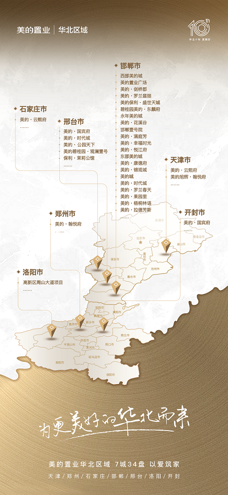 2、美的置業華北區域布局圖
