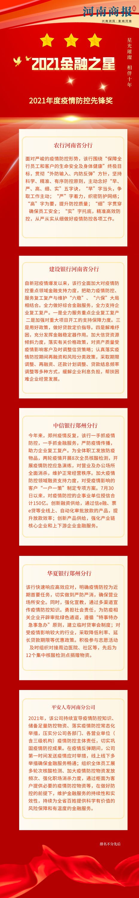 7、2021年度疫情防控先鋒獎