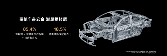【智界S7新聞稿】煥新升級(jí),智界S7亮相華為鴻蒙生態(tài)春季溝通會(huì)1144