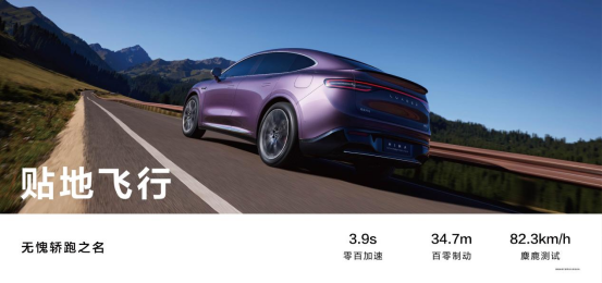 鴻蒙智行首款轎跑SUV智界R7正式上市！建議零售價 25.98萬元起（改）1848