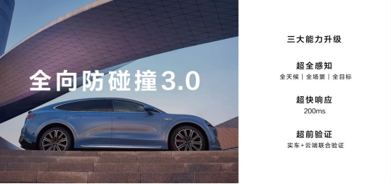 鴻蒙智行首款轎跑SUV智界R7正式上市！建議零售價 25.98萬元起（改）3140