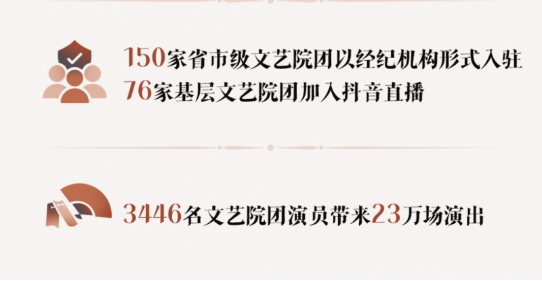 1_1_中年男團用美聲唱兒歌,直播打賞月入過萬2343