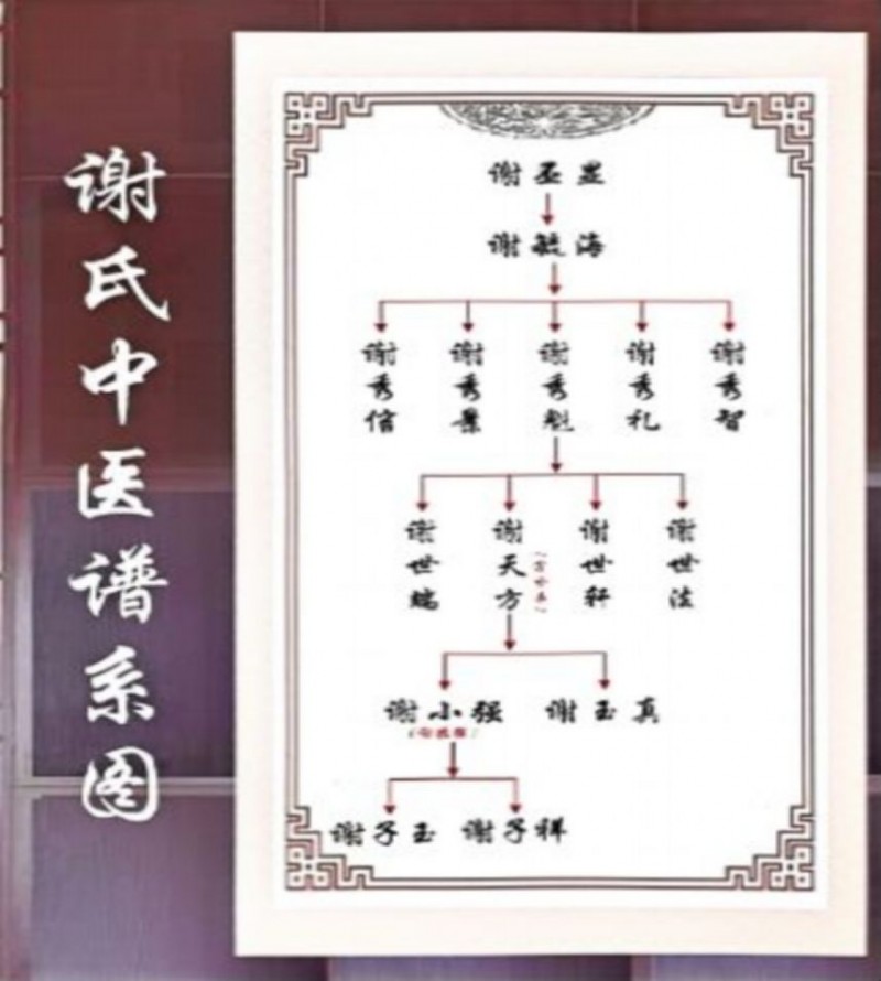 25信紙百年傳承,仁心濟世 —— 鄭州天方中醫心腦血管病醫院(修改后)202